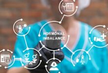 Hormonal Health