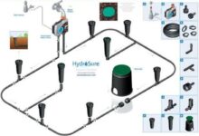 Instal Sprinkler System