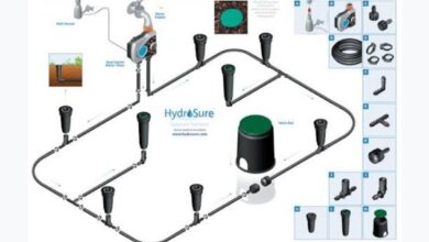 Instal Sprinkler System