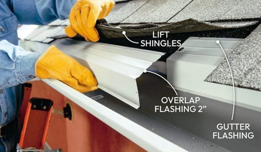 Install Gutters