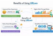 URLWO